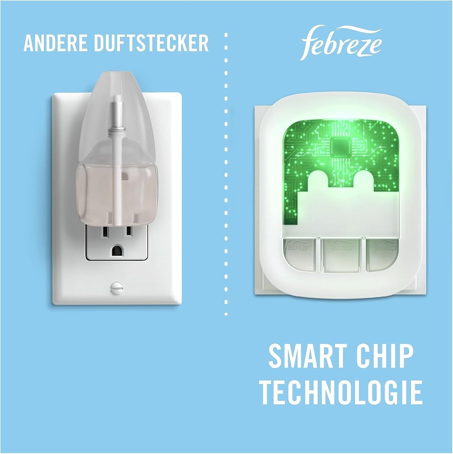 Febreze 3Volution Duftstecker ZERO% Aqua, Nachfüller, Raumduft Und Lufterfrischer