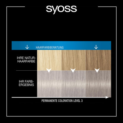 SYOSS Coloration, Haarfarbe Stufe 3 10_15 Glänzendes Titan, intensiver metallischer Glanz, 3er Pack (3 x 115 ml)