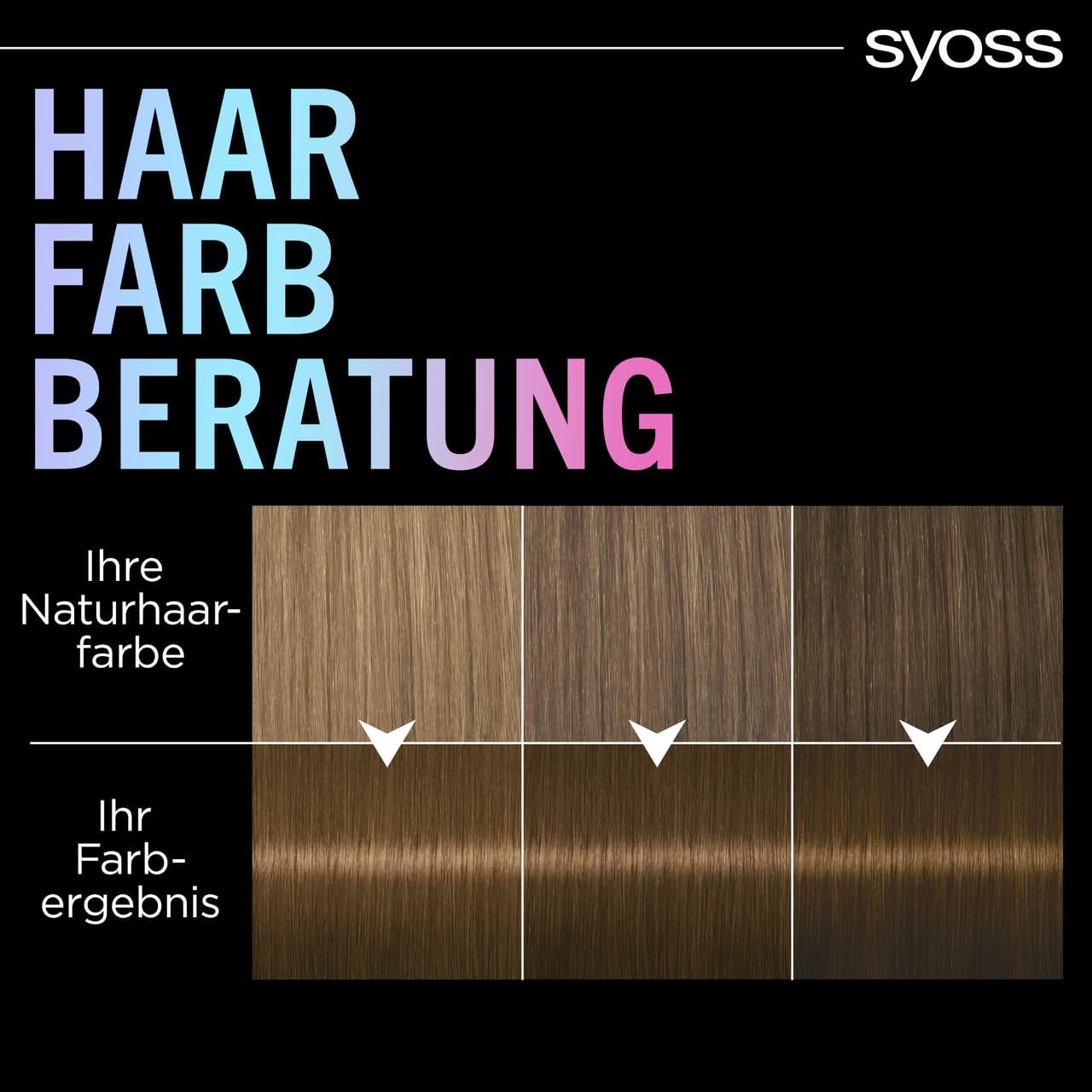 SYOSS Color Coloration Metallic Collection 6–61 Autumn Gold (2x 115 ml), permanente Coloration für leuchtende Metallic-Reflexe, für bis zu 100% Grauhaarabdeckung und bis zu 10 Wochen Farbintensität