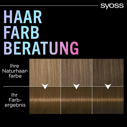 SYOSS Color Coloration Metallic Collection 6–61 Autumn Gold (2x 115 ml), permanente Coloration für leuchtende Metallic-Reflexe, für bis zu 100% Grauhaarabdeckung und bis zu 10 Wochen Farbintensität