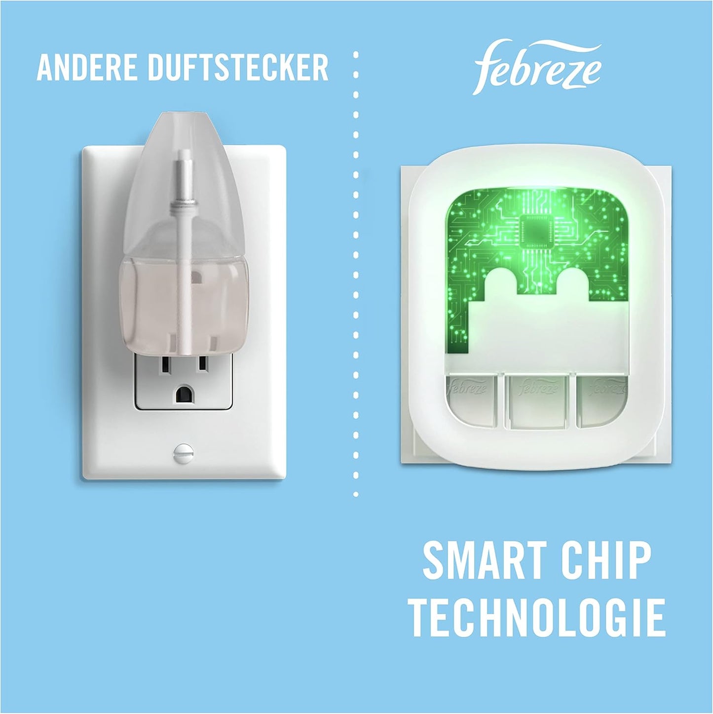Febreze 3Volution Duftstecker ZERO% Aqua, Nachfüller, Raumduft Und Lufterfrischer