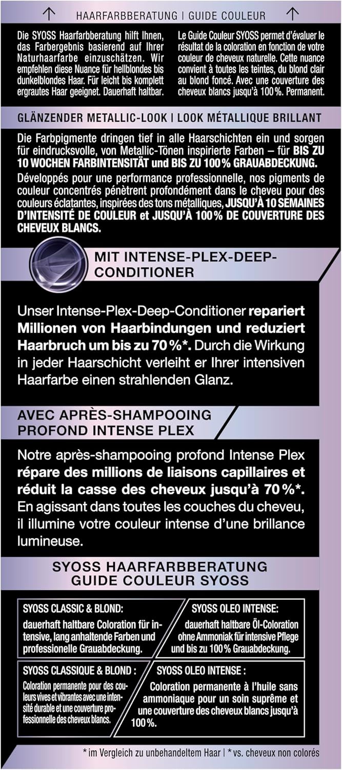 Syoss Color Coloration Metallic Collection 9–53 Silver Blush (3 x 115 ml), permanente Coloration für leuchtende Metallic-Reflexe, für bis zu 100% Grauhaarabdeckung und bis zu 10 Wochen Farbintensität