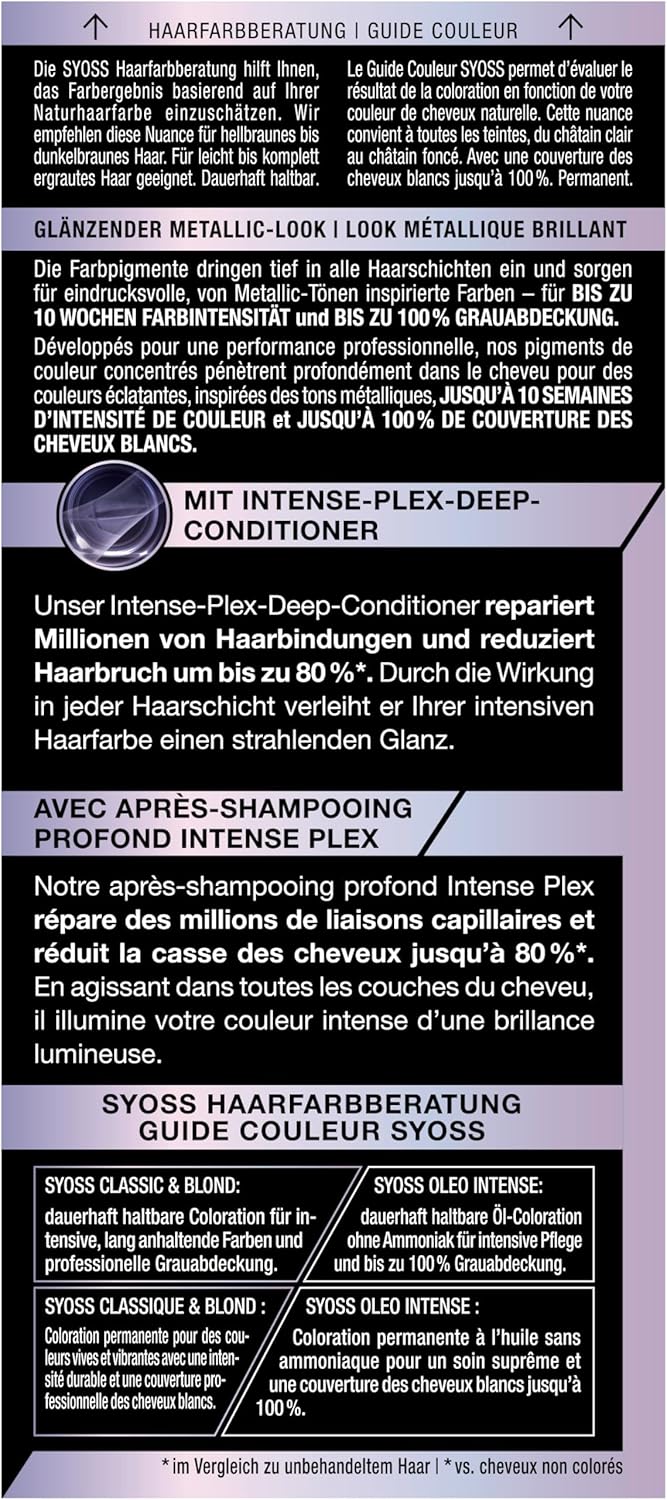 Syoss Color Coloration Metallic Collection 4–65 Chocolate Copper 3x115ml, permanente Coloration für leuchtende Metallic-Reflexe, für bis zu 100% Grauhaarabdeckung und bis zu 10 Wochen Farbintensität