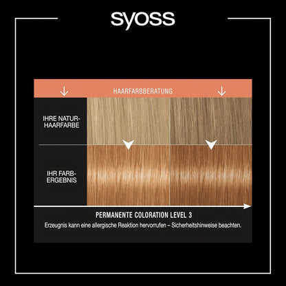 SYOSS inspiriert von PANTONE 16-1337 Coral Gold Permanente Coloration Stufe 3, 3er Pack (3x 115 ml)