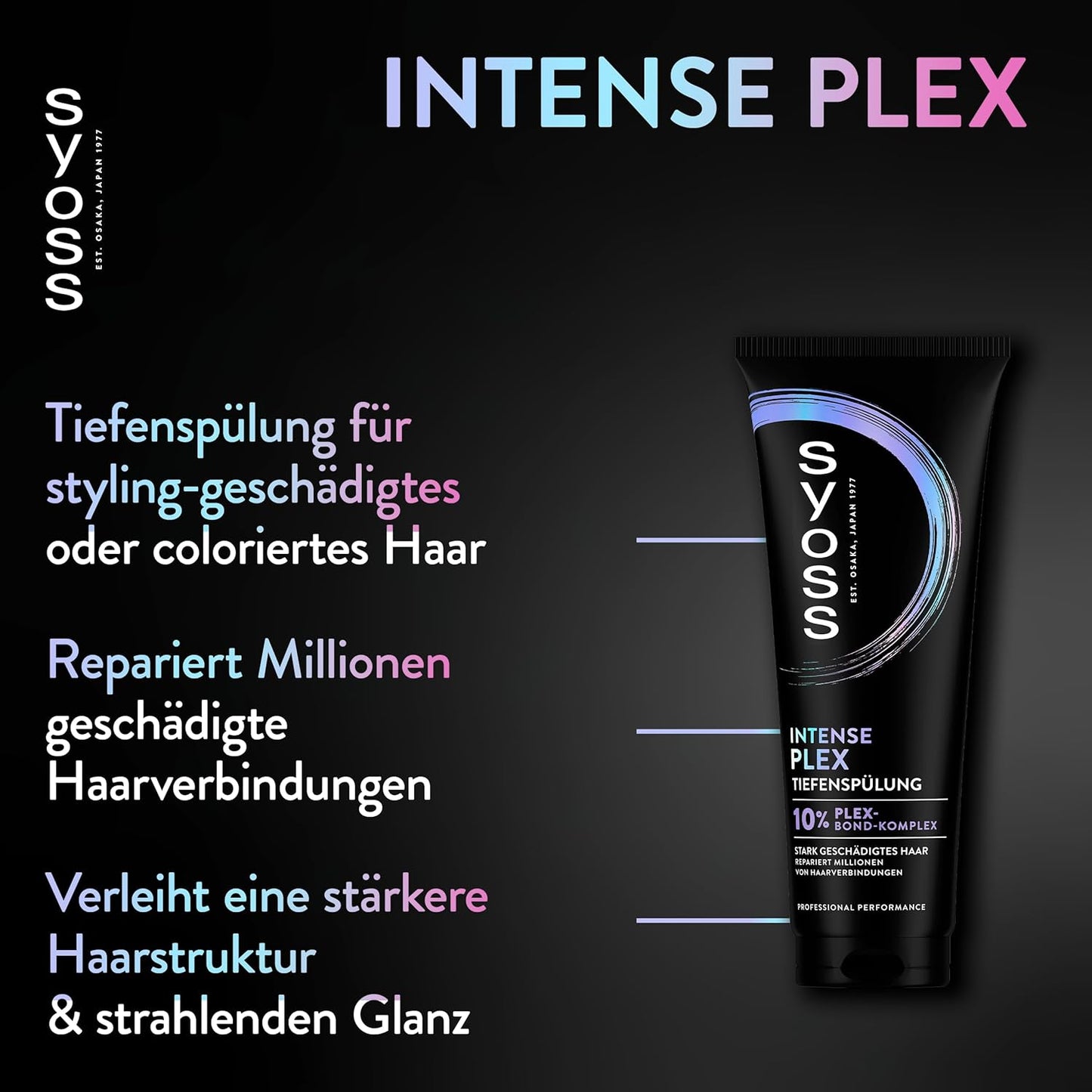 SYOSS Tiefenspülung Intense Plex (250 ml), reparierende Spülung mit 10% Plex-Bond-Komplex, Haarspülung für stark geschädigtes Haar repariert Millionen von Haarverbindungen