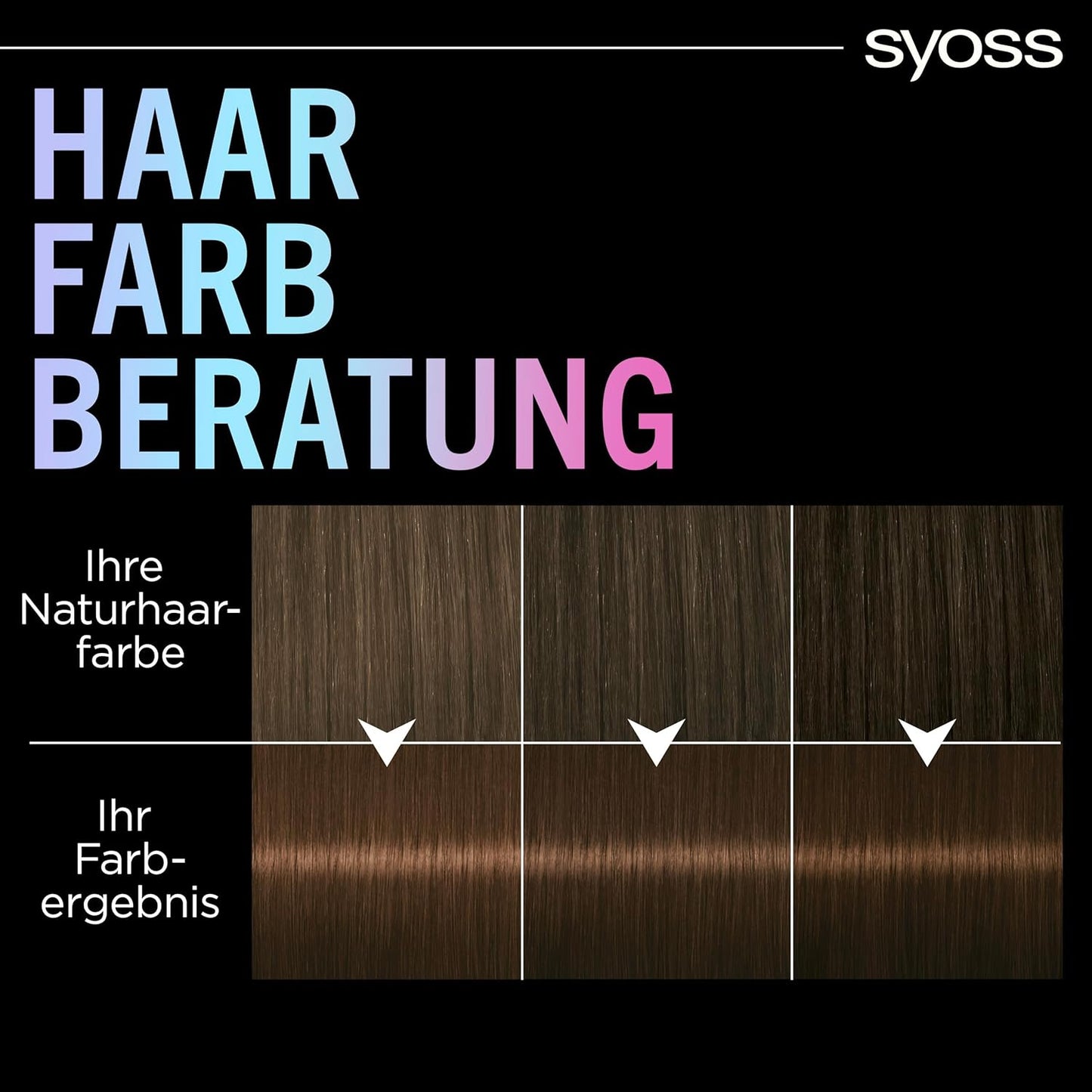 Syoss Color Coloration Metallic Collection 4–65 Chocolate Copper 3x115ml, permanente Coloration für leuchtende Metallic-Reflexe, für bis zu 100% Grauhaarabdeckung und bis zu 10 Wochen Farbintensität
