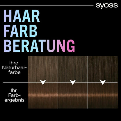 Syoss Color Coloration Metallic Collection 4–65 Chocolate Copper 3x115ml, permanente Coloration für leuchtende Metallic-Reflexe, für bis zu 100% Grauhaarabdeckung und bis zu 10 Wochen Farbintensität