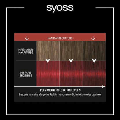 SYOSS inspiriert von PANTONE 16-1337 Coral Gold Permanente Coloration Stufe 3, 3er Pack (3x 115 ml)