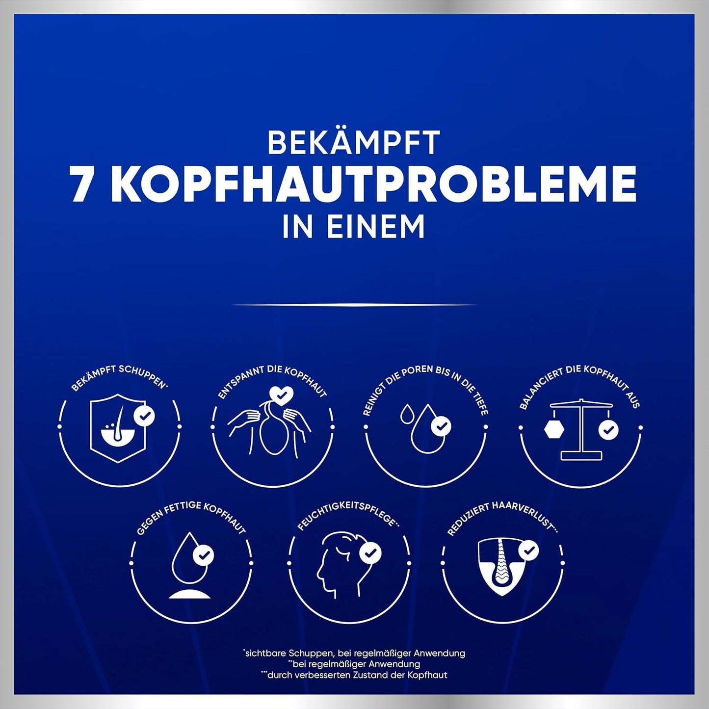 Head & Shoulders PRO-EXPERT 7 Anti-Haarverlust Anti-Schuppen-Shampoo Angereichert Mit Koffein 250ml, Bekämpft 7 Kopfhautprobleme, Kopfhautschutz