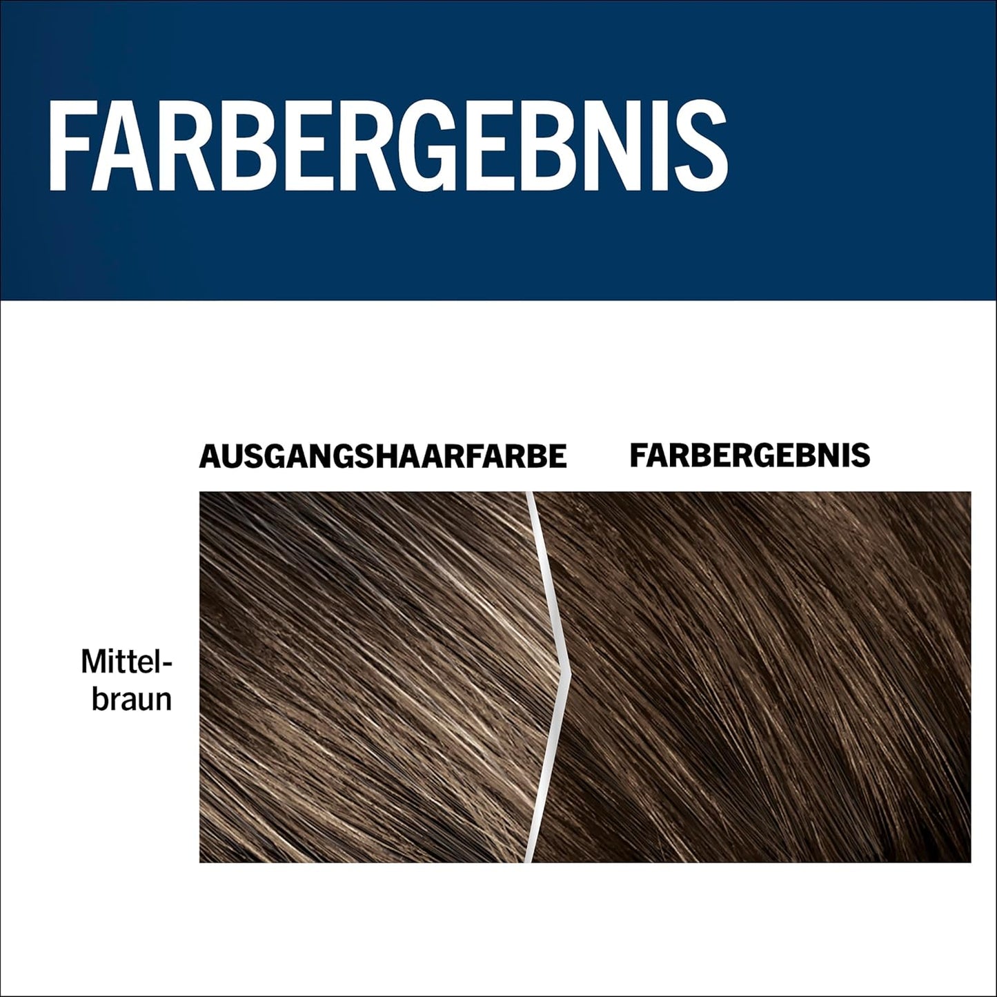 Schwarzkopf Men Perfect Anti-Grau Tönungs-Gel 60 Mittelbraun (3x 80 ml)