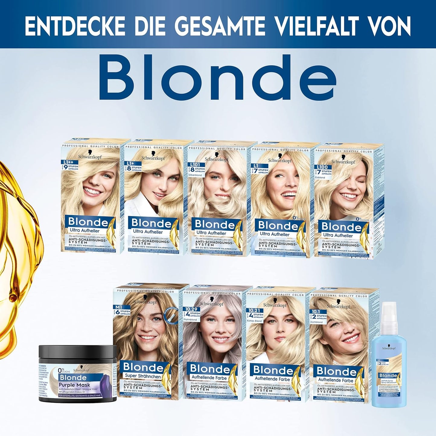 Schwarzkopf Blonde Aufheller L1++ (2x 143 ml), Haarfärbemittel für Öl-aktiviertes Haare Aufhellen mit HaptIQ System, für bis zu 9 Stufen ohne Gelbstich
