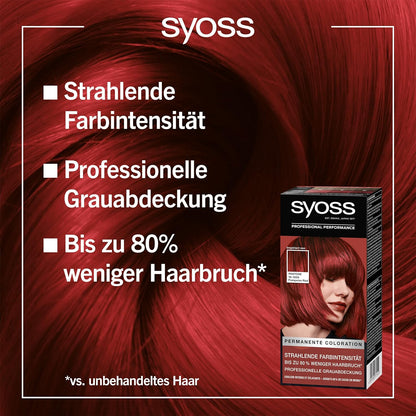 SYOSS inspiriert von PANTONE 16-1337 Coral Gold Permanente Coloration Stufe 3, 3er Pack (3x 115 ml)